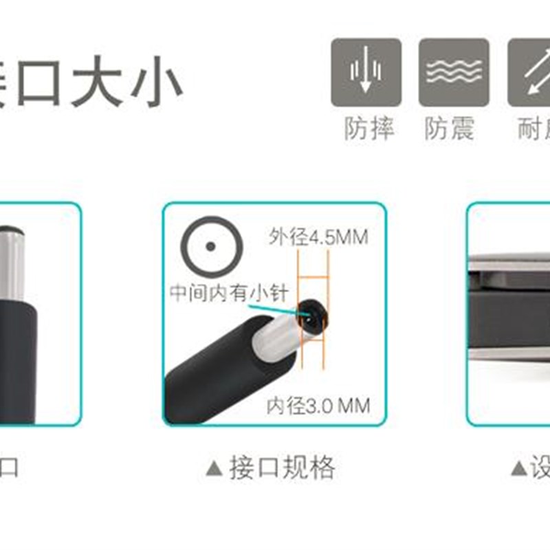 戴尔XPS 11 XPS 12 XPS 13笔记本电源适配器19.5V3.34A 65W变压器