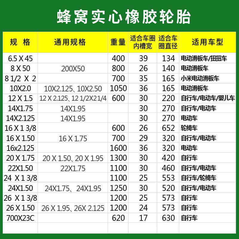 极速26X1 3/8蜂窝实心胎26寸自行车轮胎26*1 3/8免充气防爆胎免内