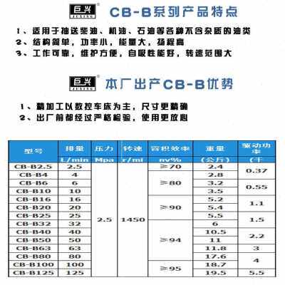 好货新品Xc液b直铸铁泵电动系供电动型b输c液压泵油泵微压列bb齿
