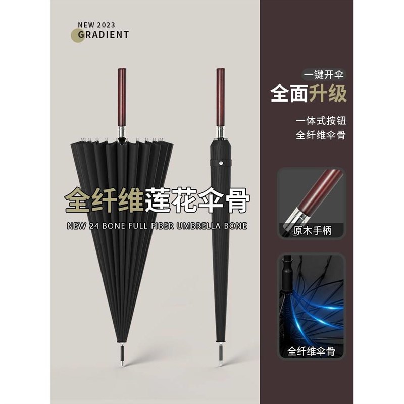 德国长柄雨伞木柄自动男士商务超大号加厚加固Q结实抗暴风雨三双