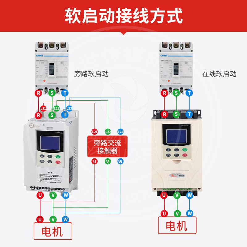 电机软启动器30kw22k37kw45kw75kw90起动柜主板160-3X20控制器配
