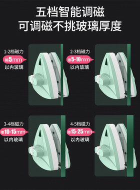 桂枫擦玻璃神器家用厚窗户器窗外高层双层擦窗刷刮搽X双面清洁清