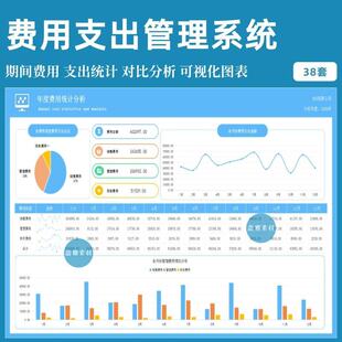 公司部门期间费用支出管理系统财务支出统计汇总分析EXCEL表格新