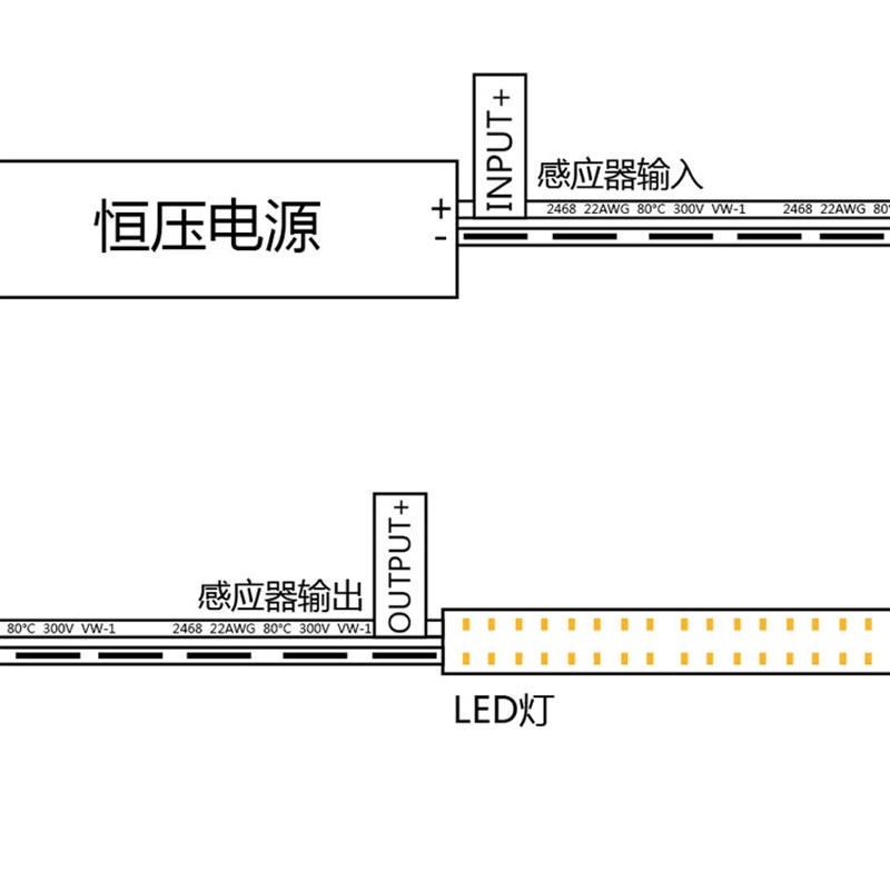 2门控门碰遮挡柜门遮挡led灯带感应距离关器嵌入暗装隐藏