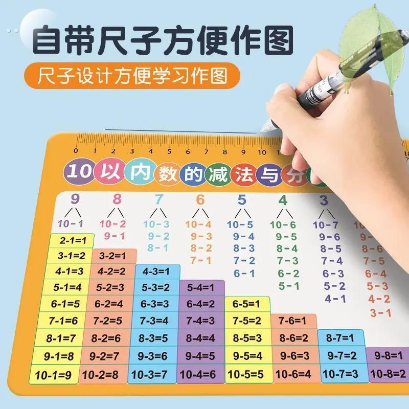 【买大送小】10以内加减法与分解速记卡片口诀表20以内加减法小学