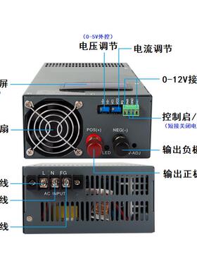 MS-2000-320大功率可调电源AC220V转DC0-320V电压电流双可调数显