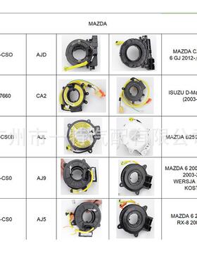 D651-66-CS0BBP3-66-CS0BP4K-66-CS0DE4A-66-CSO