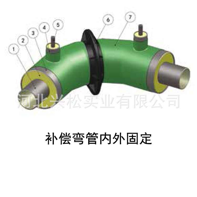 90°弯管内外固定节预制钢套钢直埋蒸汽保温弯头管道转弯固定端