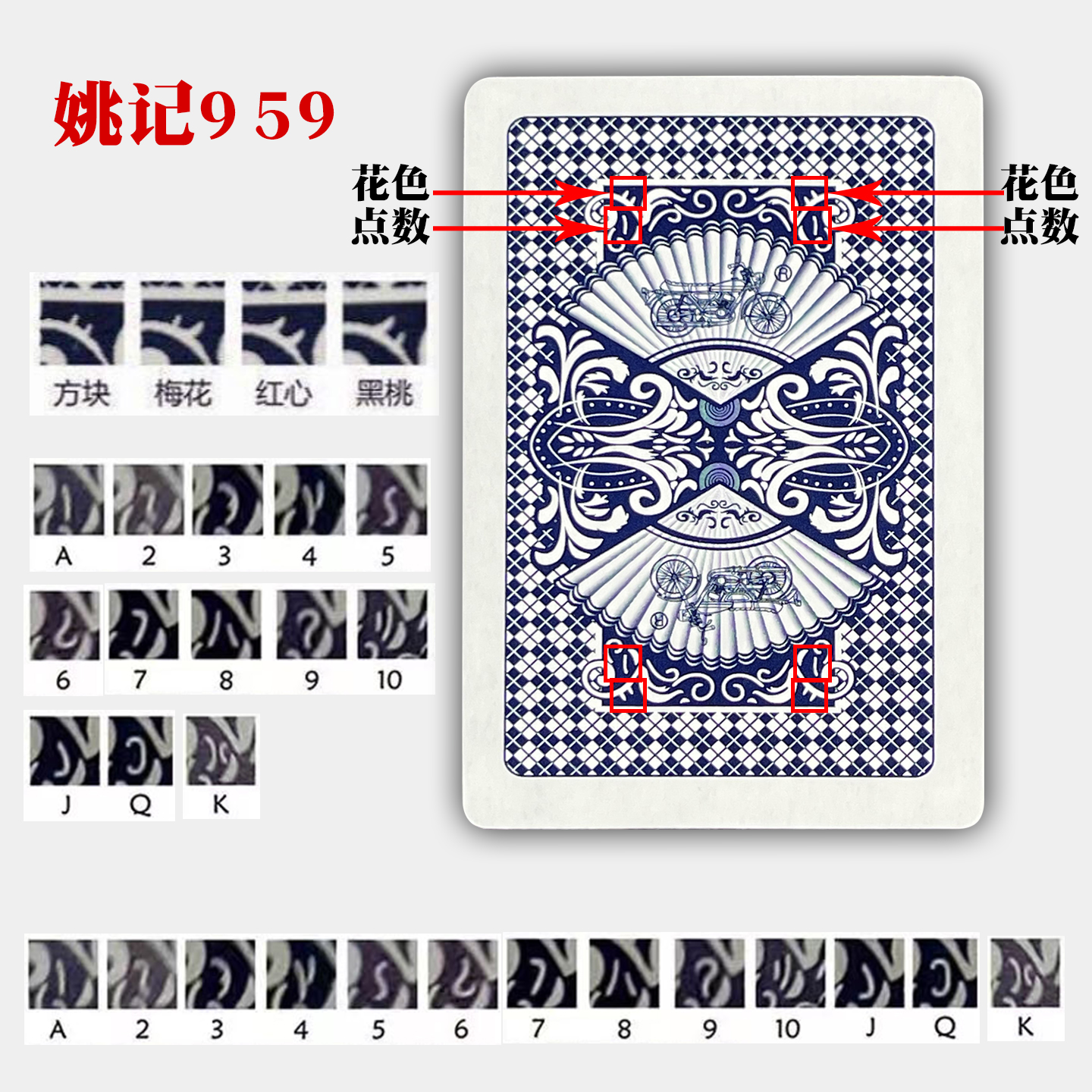 姚记959魔术扑克背面认牌花色近景识别表演记号牌道具纸牌送图解