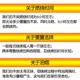 烧烤木炭速燃家用烧烤碳专用环无保烟碳竹炭果木碳机条制块烧烤炭