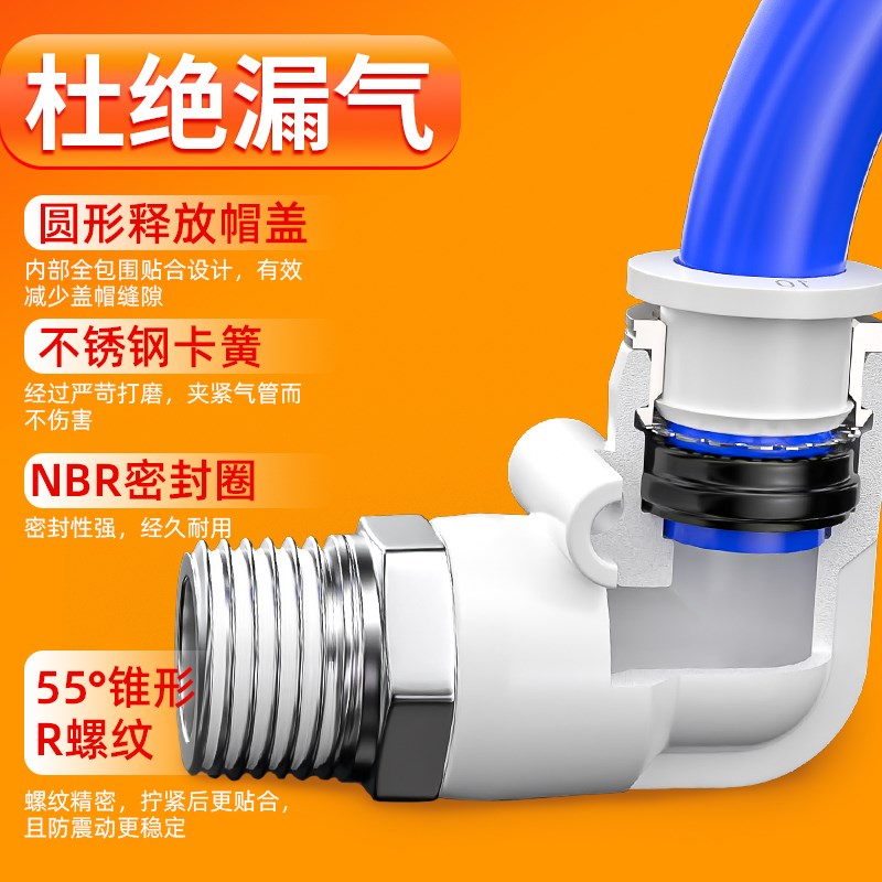 速发气管快速接头气动快插带螺纹弯头直角气泵气缸气路配件PL4/6/