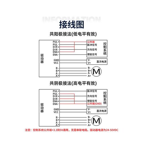 入门级步进简易学习套装步进w电机反转正控制器电机PLC调速模块