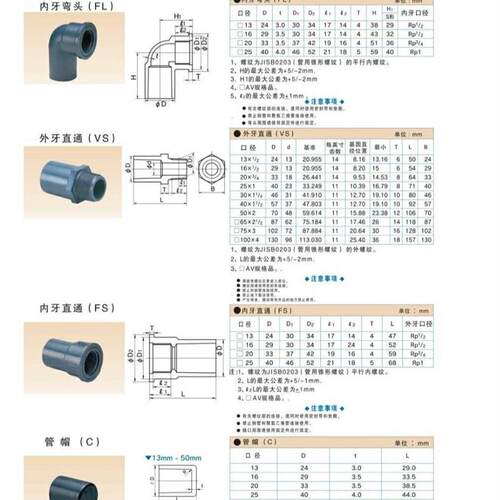 ASAHIAV机材cleanpvc直管外牙直通弯头内牙直通大小头三通