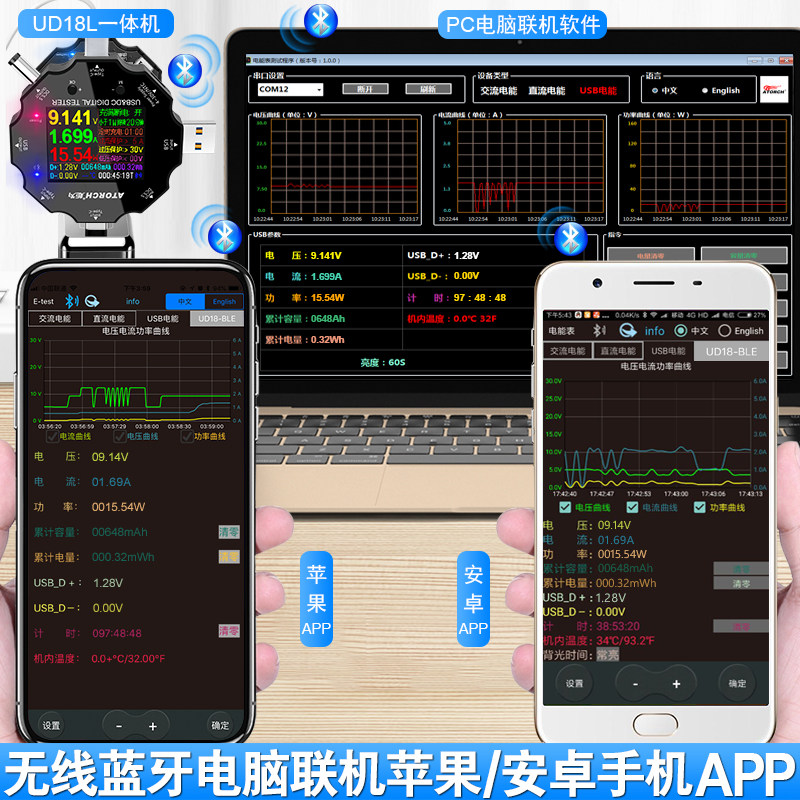 炬为调恒流电子负载器直流电流表表检测试仪器手图片