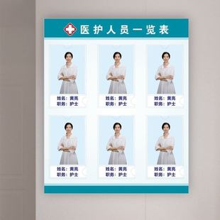 医院员工信息公示栏医护人员一览表医务工作岗位牌公示牌值班护士