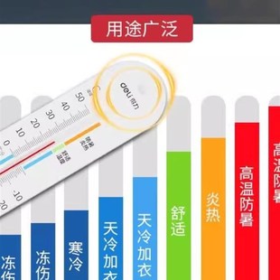 养殖专用壁挂温度计鸡场养猪场大棚壁挂式家用室内高精度温湿度计