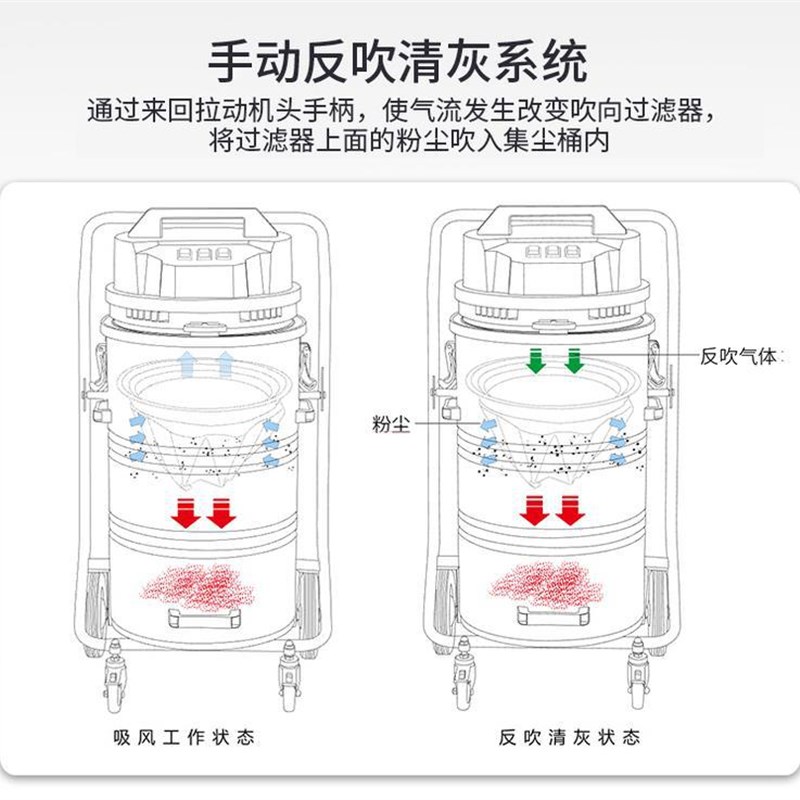 单相220V大型工业用强吸力2000W大功率吸尘机工厂车间吸铁屑粉尘