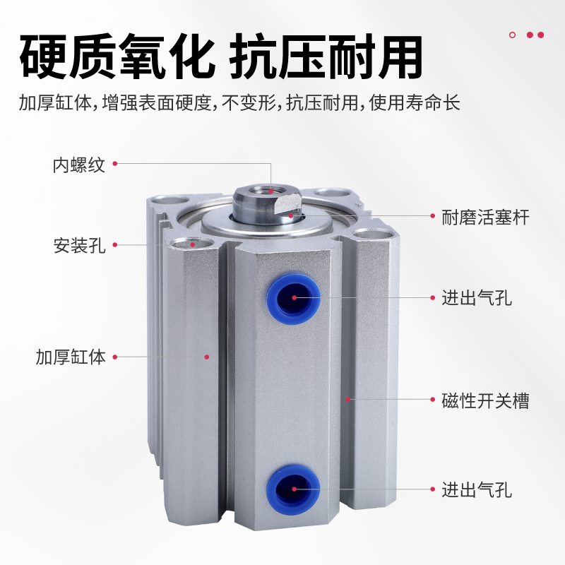 亚德客薄型气缸ACQJ可调ACQ80X 30 40 50 60 75 80 100-S-B带磁性