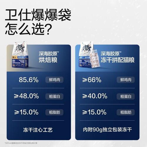 【卫仕爆爆袋鲜肉猫粮1.5kg*2】深海胶原爆毛爆肌肉独立冻干包装