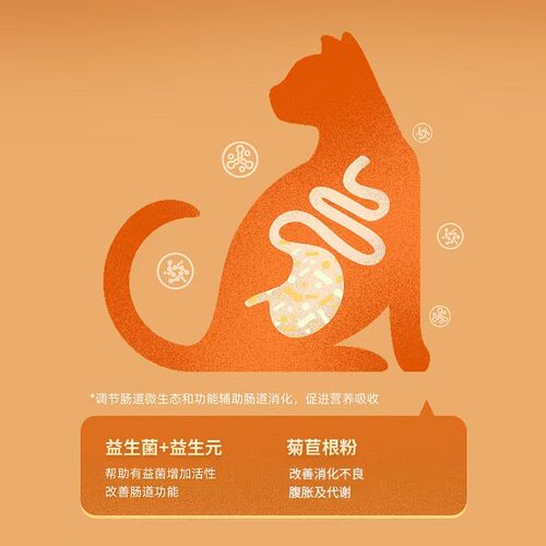 【潘宏同款】美伊天祺全价鲜肉乳鸽猫粮