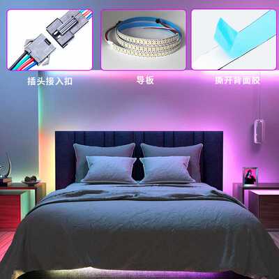 新款直销5V内置RGBW幻彩变色氛围七彩灯50508