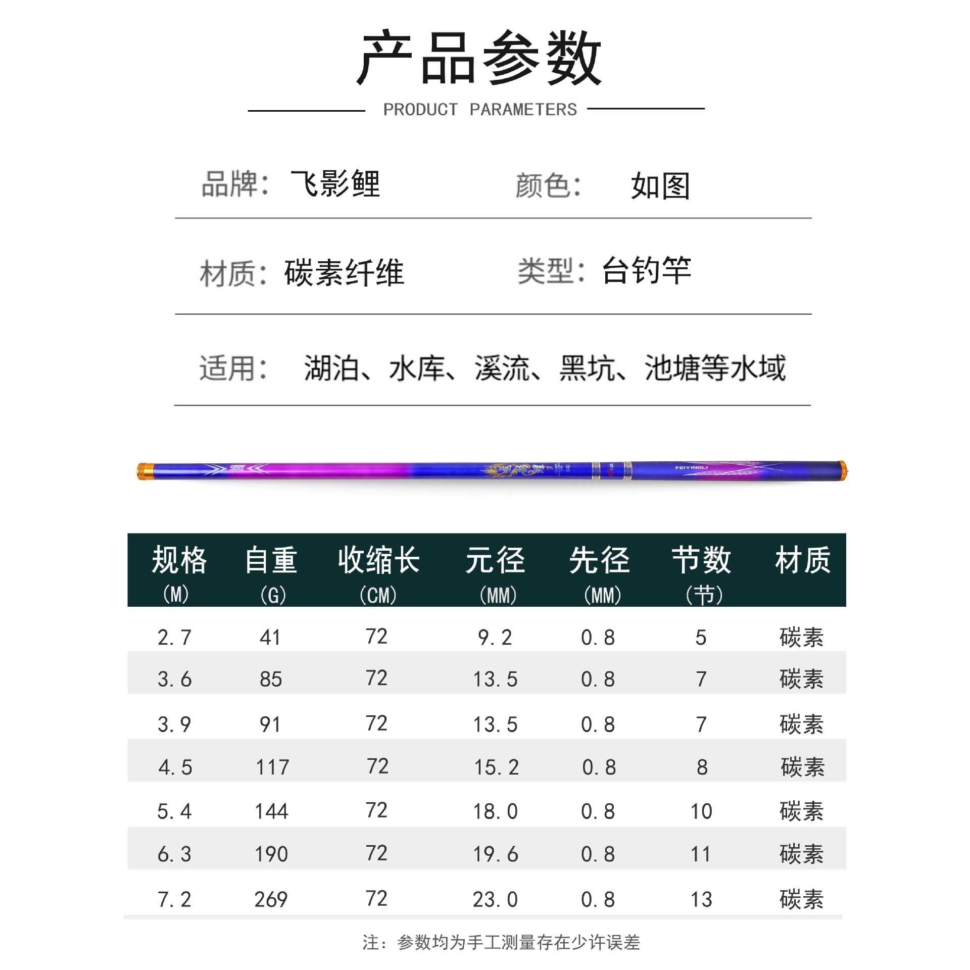 新款直销碳素溪流竿手竿28调碳素手杆硬碳素短节鲤鱼竿钓鱼竿8,户外/登山/野营/旅行用品,台钓竿,淘宝优惠券,粉丝福利购,淘宝优惠卷