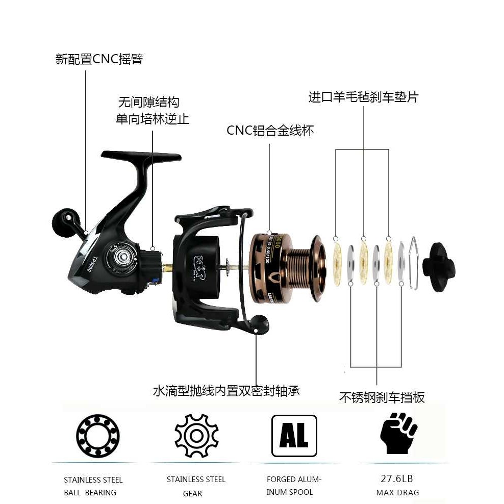 新款直销纳维翁TP系列 渔轮全金属头无间隙纺车轮 渔线轮路亚矶钓