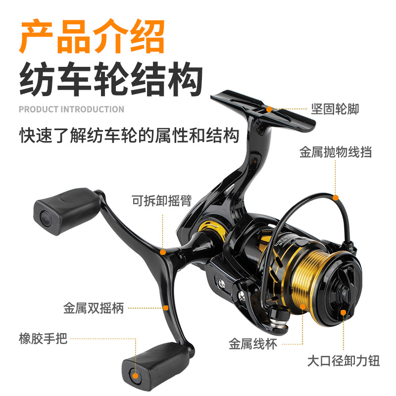 浅线杯鱼轮路亚轮渔线轮渔轮鱼线轮路亚泛用杯斜口微物纺车轮批发