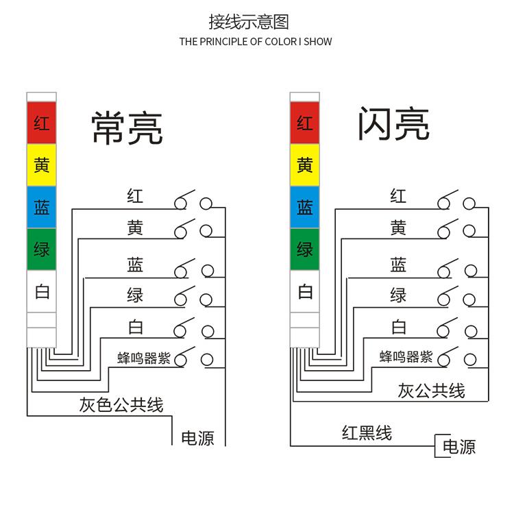 多层警示灯三色灯带声音层灯LED机床报警指示灯信号灯12v220V24V