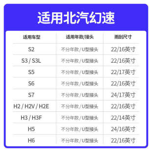 北汽幻速雨刮器S2/S3/S5/S6汽车H2无骨S3L胶条H2E前H3配件H3F雨刷
