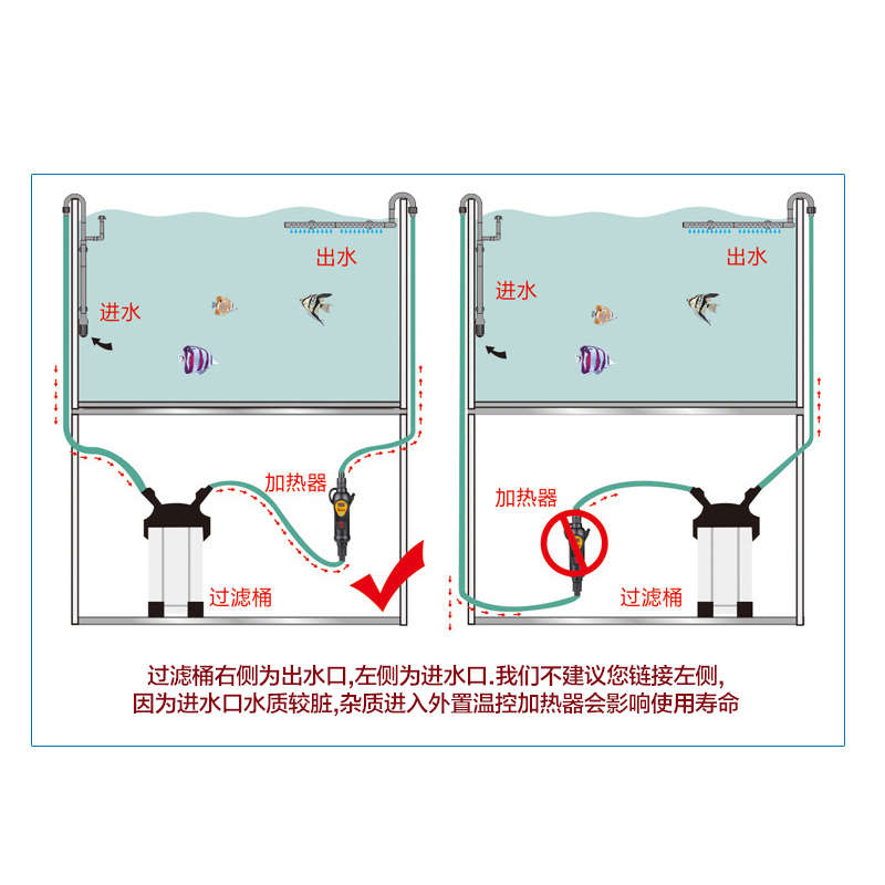速发森森外置式加热棒鱼缸自动控温加热器只能温控设备过滤桶用恒