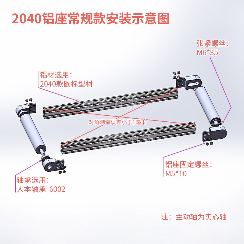 速发流水线配件全套张紧座防跑偏开槽主从动滚筒204C铝座款