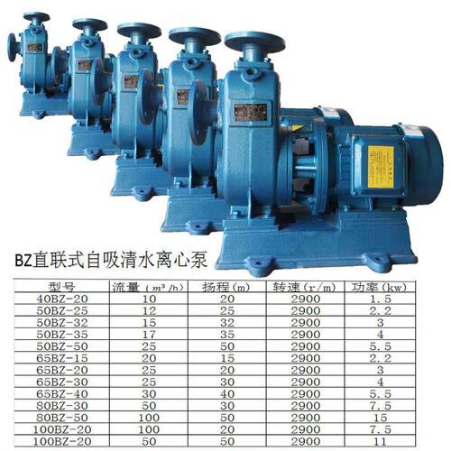 现货50BZ-35直联自吸离心泵4KW.2寸抽水器手动自X吸离心泵小型