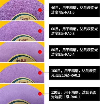 速发金信小磨床砂轮618红色平面180铬刚玉沙轮片磨片手摇热处理淬