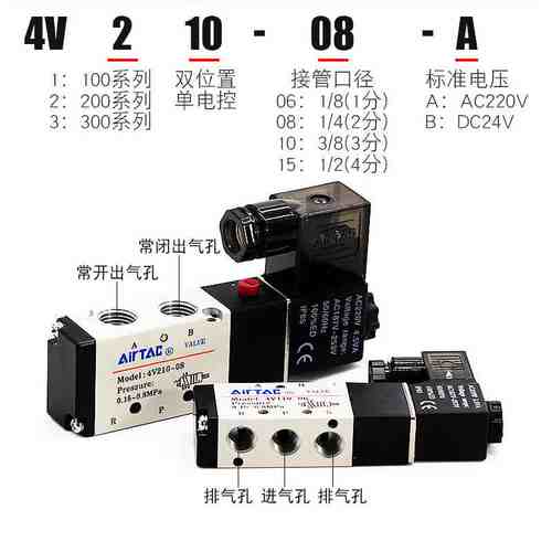 速发亚德2电磁阀 V210-08V 40-10电磁电阀4气动控制阀22V0V客4V