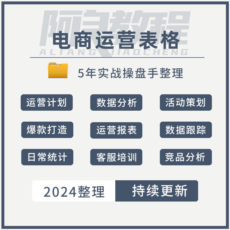 电商运营表格Excel模板淘宝天猫运营全年工作计划数据分析资料表