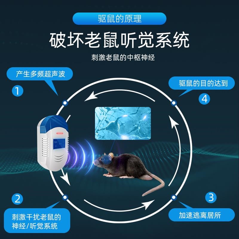智能电子猫驱鼠器超声波驱赶器灭鼠神器防鼠室内仿声猫叫声吓鼠器