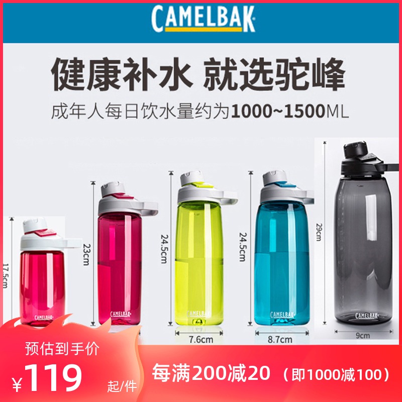 21款美国CAMELBAK驼峰CtHUTE户外600ML手提运动水瓶1L水壶1.5L水