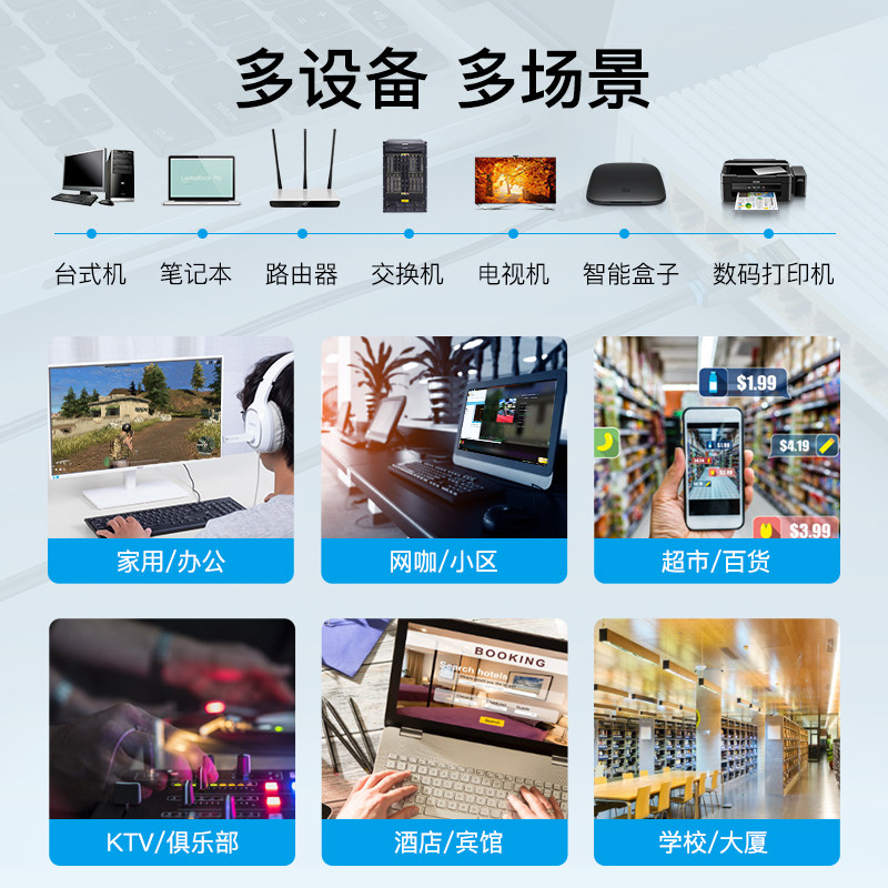 威迅网线家用超cat6六类千兆宽带猫连接路由器电脑网络盒子线成品
