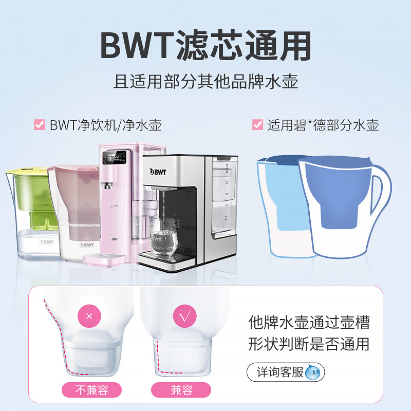 倍世(BWT) 欧洲原装进口去水垢加强款滤芯过滤净水壶滤水净水器
