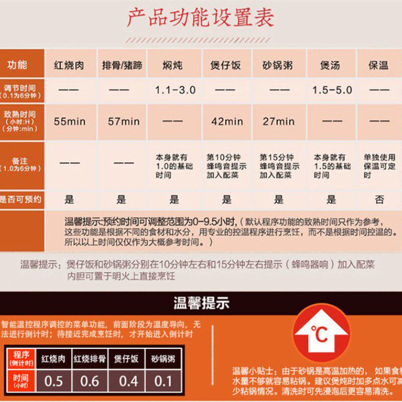 天际全自动电砂锅陶瓷煲快煲锅电炖锅煮粥煲汤煲仔饭锅1.2L-2L-3L