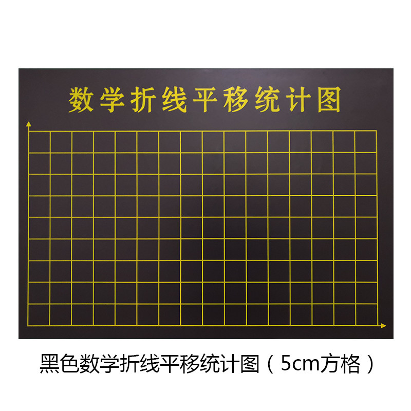 小学数学教学用软磁贴5厘米方格点子图折线平移条形统计图黑板贴