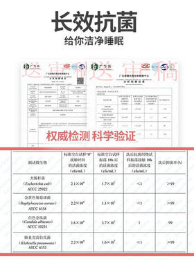 艾薇军训白床单纯白色床单双人家用酒店抗菌床单单件床单白色200*