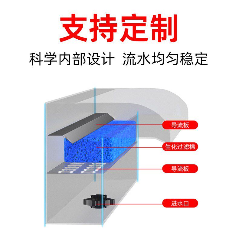 AC变频泵单色灯不锈钢瀑布出水口庭院水幕流水造景水景墙人造叠水
