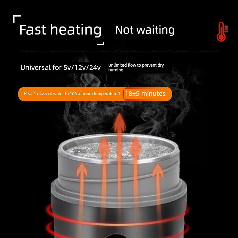 精选汽车水壶杯2024新型大容量加热水沸腾12V24V通用绝缘集成电热