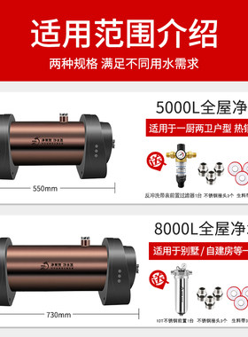 净莱泉全屋净水系统大流量中央净水器家用别墅农村自来井水过滤器