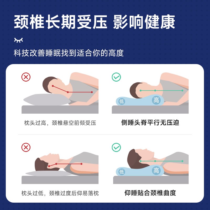 诺伊曼noyoke颈椎专用枕头护颈椎助睡眠枕芯慢回弹零压记忆棉枕