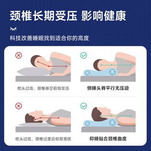 诺伊曼noyoke颈椎专用枕头护颈椎助睡眠枕芯慢回弹零压记忆棉枕