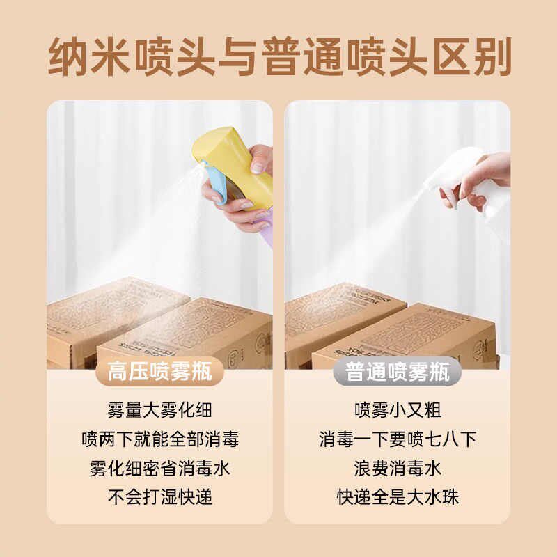 喷壶清洁专用纳米超细喷雾瓶打理头发酒精消毒高压美发型空小瓶子