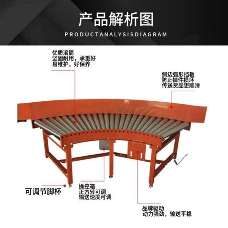 速发滚筒输送机 物流输送线 滚筒拐弯机 简单方便易操作